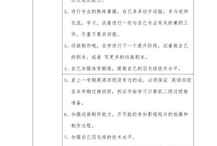 大二生活规划 大二生活规划目标 大二生活规划 大二生活规划目标
