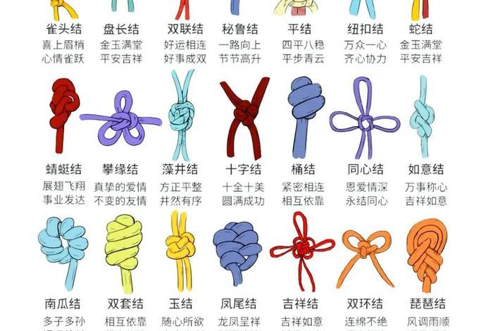 生活中的结构有哪些(生活中常用的结) 生活中的结构有哪些(生活中常用的结)