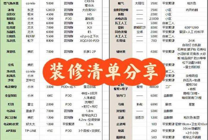 生活家装饰价格 - 生活家装饰价格查询 生活家装饰价格 - 生活家装饰价格查询