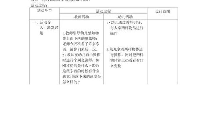 生活中有哪些现象能够证明重力的存在呢 举例证明重力的存在