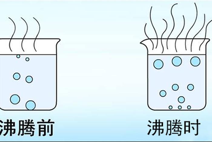 生活中有哪些现象属于蒸发 生活中都有哪些蒸发现象是写出四例 生活中有哪些现象属于蒸发 生活中都有哪些蒸发现象是写出四例