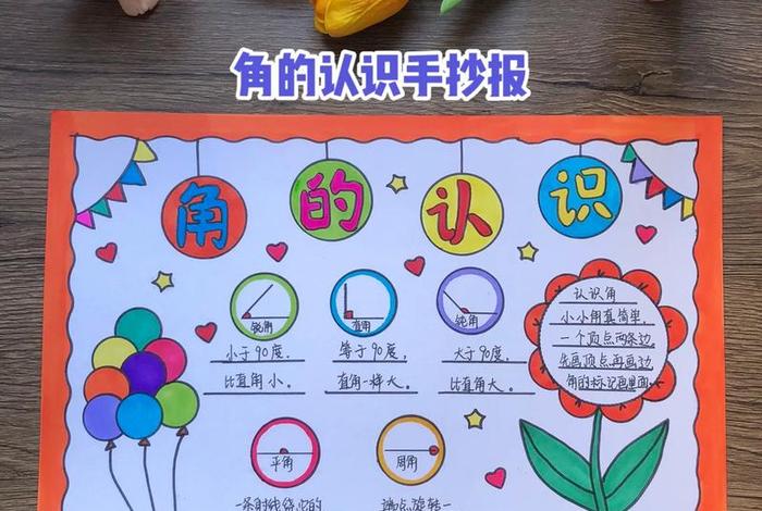 生活中的角有哪些图片、生活中常见的角有什么画一画 生活中的角有哪些图片、生活中常见的角有什么画一画