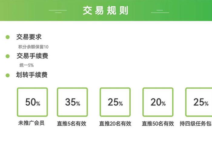 叮咚生活号（叮咚生活小妙招）