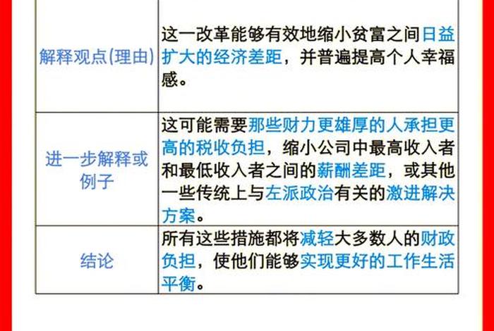 工作与生活的平衡为什么重要 工作与生活的平衡点