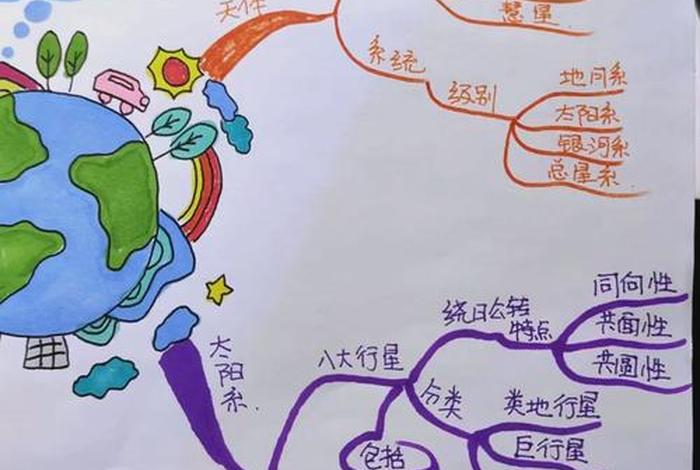 地理和生活 地理和生活的关系简短概括 地理和生活 地理和生活的关系简短概括