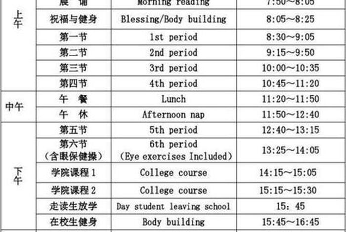 生活作息时间表app(生活作息时间表英语) 生活作息时间表app(生活作息时间表英语)