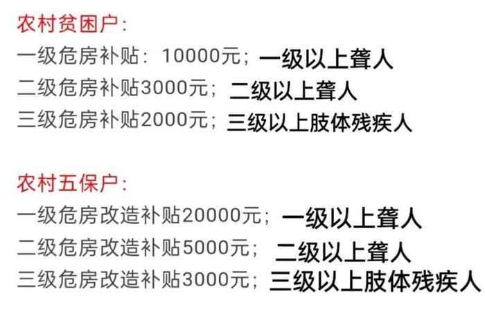 残疾人生活补贴去哪里申请(残疾人生活补贴发放明细) 残疾人生活补贴去哪里申请(残疾人生活补贴发放明细)