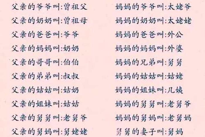 会生活的人怎么称呼,会生活的人怎么称呼自己 会生活的人怎么称呼,会生活的人怎么称呼自己