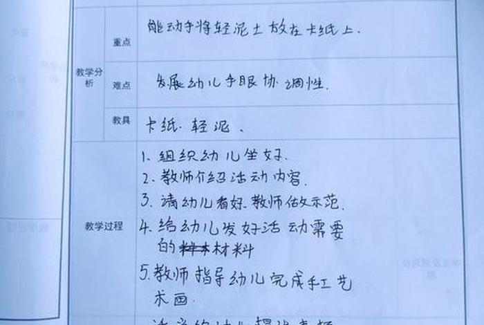托班社会教案《问好》,幼儿园托班问好教案 托班社会教案《问好》,幼儿园托班问好教案