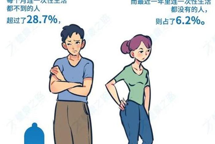 单身的人没有性生活吗;单身没有性生活会生病吗 单身的人没有性生活吗;单身没有性生活会生病吗