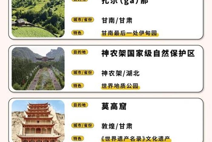 生活质量高和旅游环境有什么关系、旅游是人们生活水平提高 生活质量高和旅游环境有什么关系、旅游是人们生活水平提高