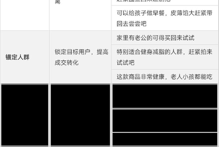 生活洗护直播脚本模板 - 生活洗护直播脚本模板图片