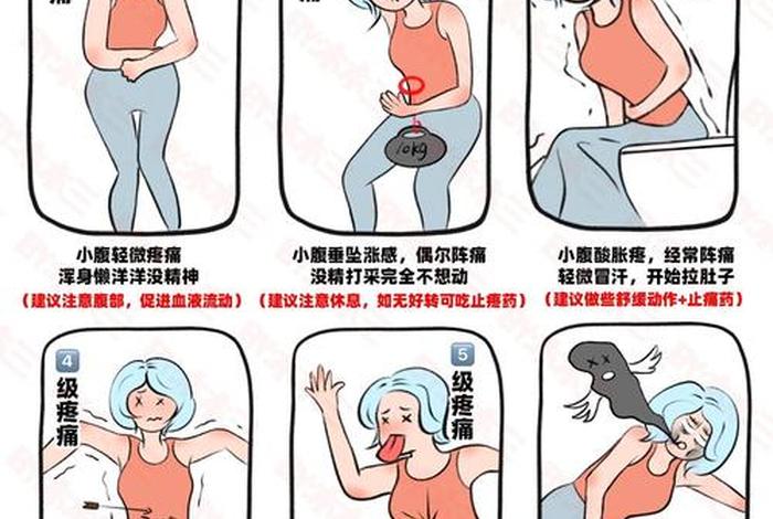 性生活后痛经会改善吗,性生活后痛经会减轻吗 性生活后痛经会改善吗,性生活后痛经会减轻吗