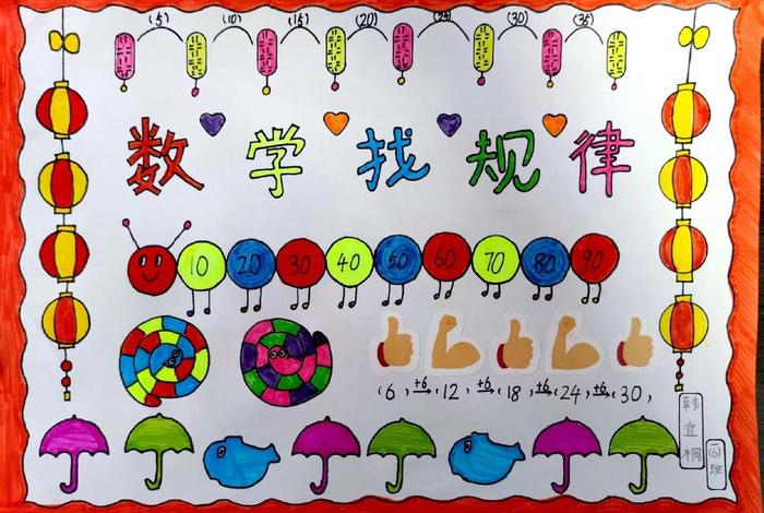 生活中的图案规律，生活中不同图案的作用