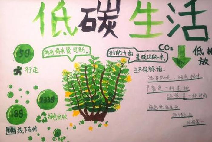 如何低碳生活方式 - 该怎么低碳生活 如何低碳生活方式 - 该怎么低碳生活