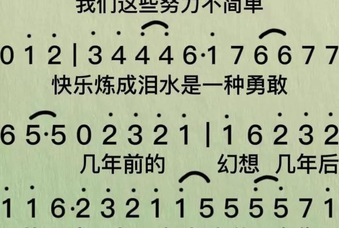 变色的生活歌词 变色的生活歌词林俊杰