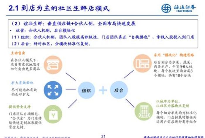 社区生活服务商业模式、什么叫社区商业模式