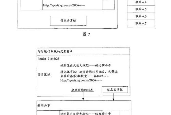 观察生活共享资源,制造一个共享项目、观察了解身边的共享事例 观察生活共享资源,制造一个共享项目、观察了解身边的共享事例