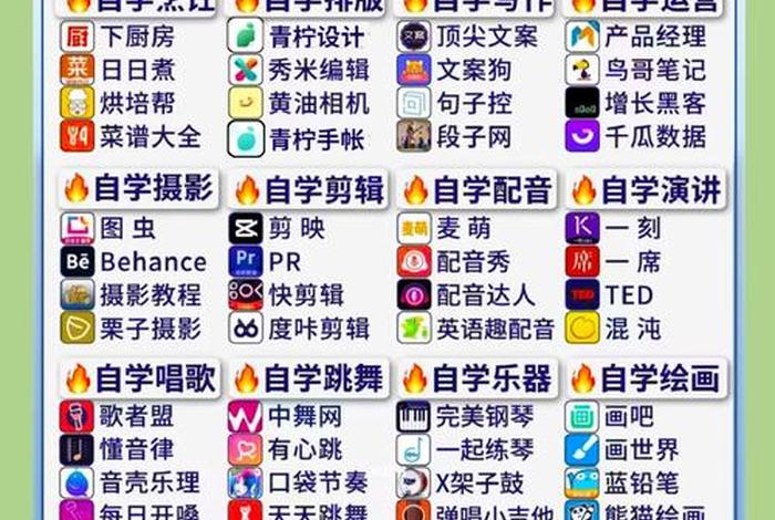 生活百科知识哪个软件好 - 生活百科类app 生活百科知识哪个软件好 - 生活百科类app