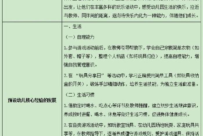 小班生活技能大比拼美篇；小班生活技能大比拼方案