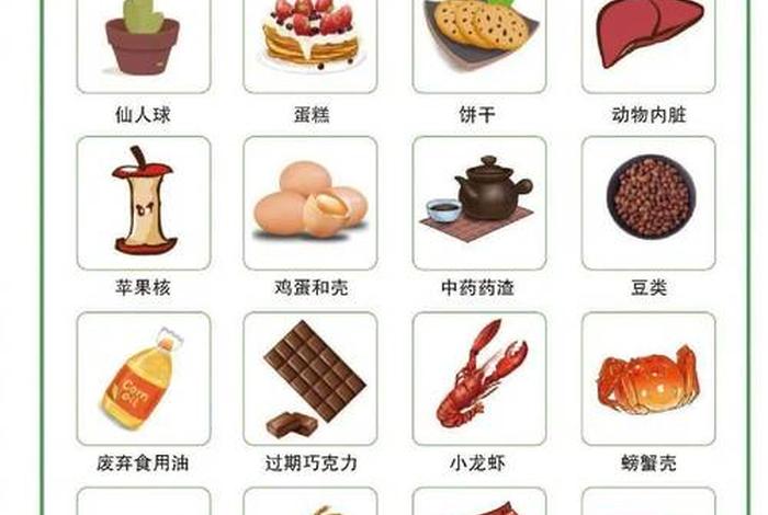 生活垃圾分为哪几类分别是；生活垃圾分为几类分别是什么