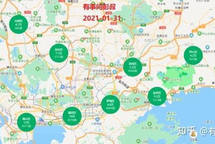 深圳生活水平 - 深圳生活水平最低是多少