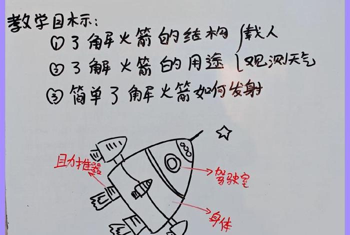 生活中的结构原理 生活中常见的结构类型 生活中的结构原理 生活中常见的结构类型