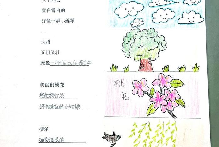 低碳生活是一种什么造句(低碳生活是一种生活方式也是一种社会责任仿写) 低碳生活是一种什么造句(低碳生活是一种生活方式也是一种社会责任仿写)