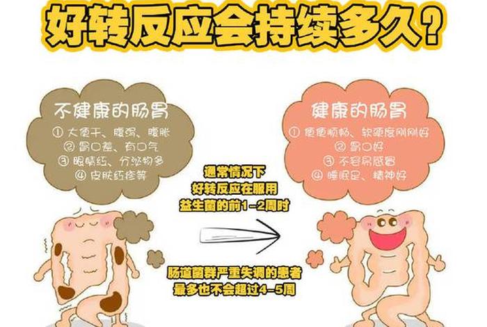 生活反应 生活反应表现出