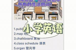 不同的生活方式的英语；不同的生活 英文