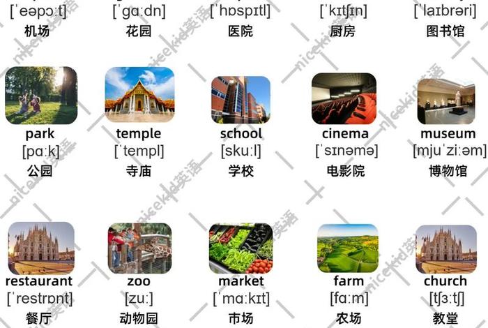 生活环境英语的学习有哪些平台；生活环境的英文单词