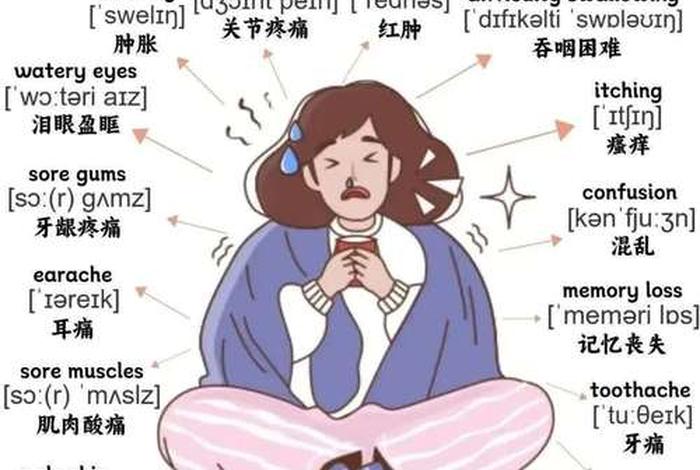 装点生活还是妆点生活 装点生活英文 装点生活还是妆点生活 装点生活英文