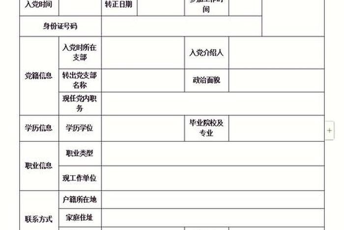 党员政治生活档案模板（党员政治表现记实档案）