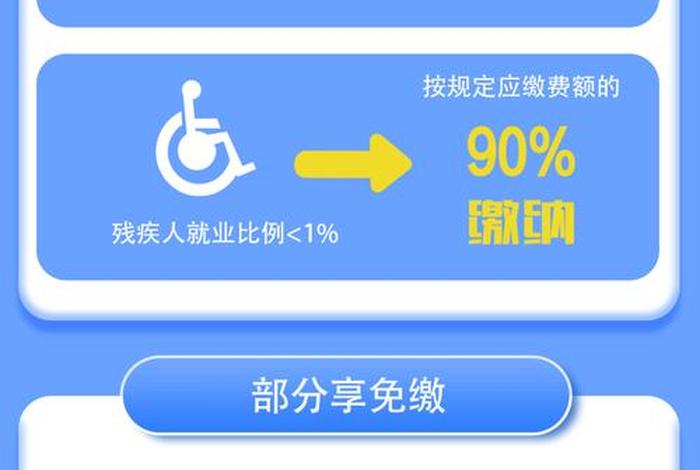 残疾人生活补贴怎么查（残疾人生活补贴查不到信息是不是取消了）