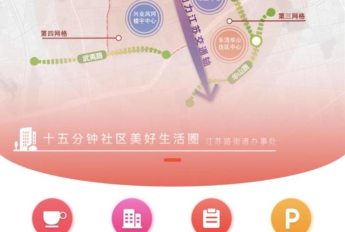 什么是15分钟社区生活圈(15分钟社区生活圈概念) 什么是15分钟社区生活圈(15分钟社区生活圈概念)