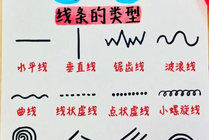 生活实用小技巧线 生活中的线条怎么做