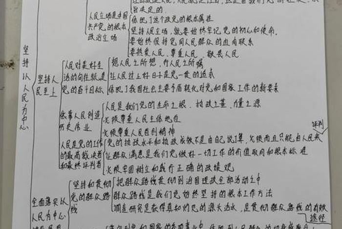 追求美好生活思维导图，追求美好生活议论文