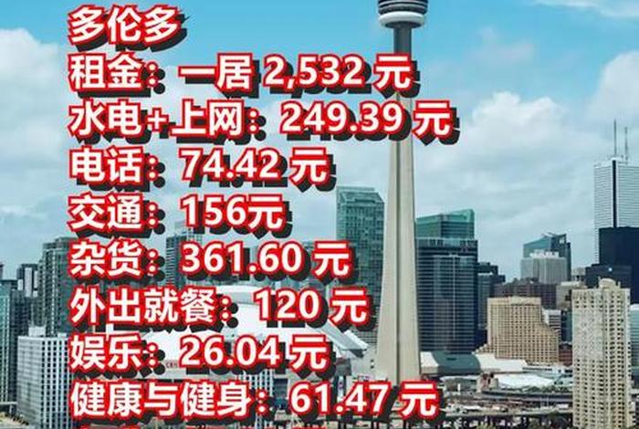 加拿大生活费一年、加拿大一年的生活费