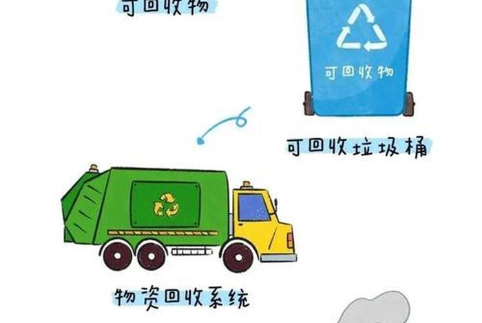 生活中的分类知识(生活中的分类与整理图片) 生活中的分类知识(生活中的分类与整理图片)