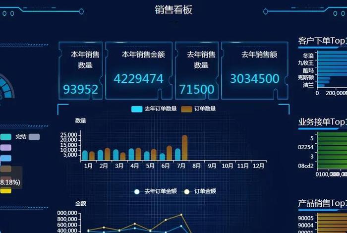 易呈生产电子看板管理系统、易呈erp 易呈生产电子看板管理系统、易呈erp