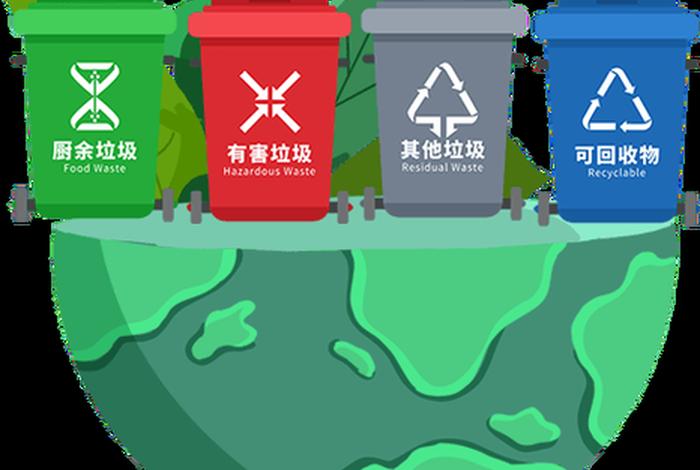 生活环境包括哪些方面（生活环境包括哪两个）