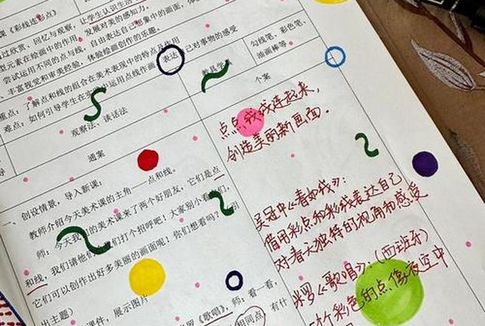 装点生活美术作品;装点生活美术教案 装点生活美术作品;装点生活美术教案