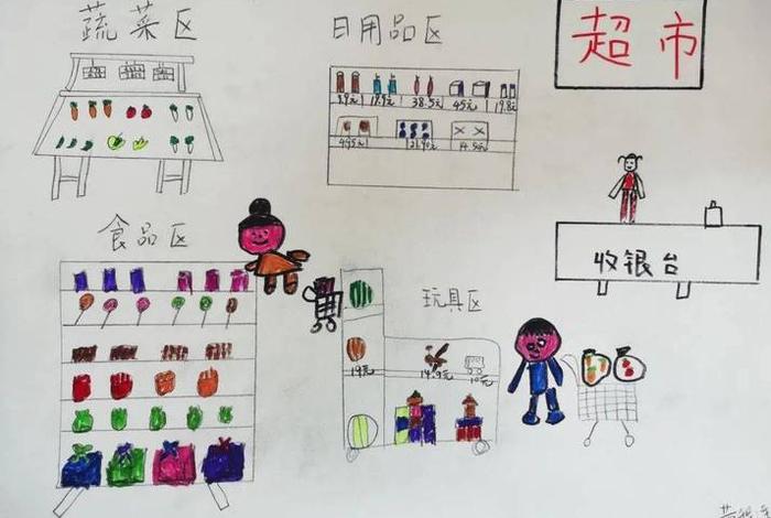 生活中的分类现象(生活中的分类现象一年级) 生活中的分类现象(生活中的分类现象一年级)