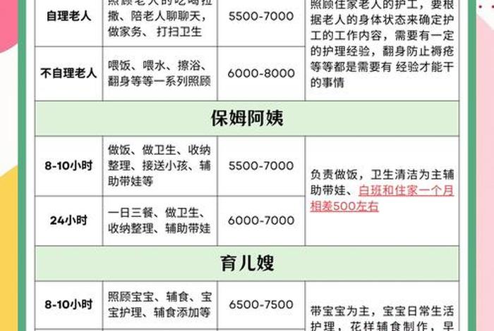 深圳生活和工作怎么样 深圳工作生活费每月多少合适