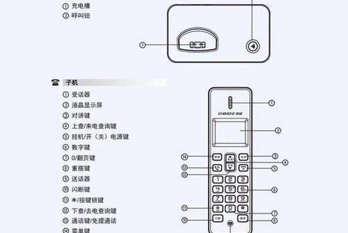 壹城生活使用说明、壹城生活电话 壹城生活使用说明、壹城生活电话