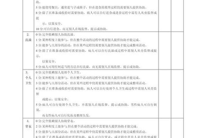 日常生活能力评定量表 - 日常生活能力评估ADL分级