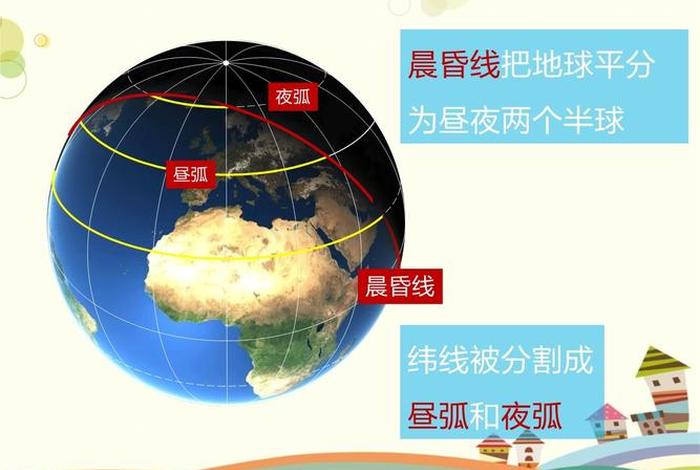 生活中的地理意义 生活中的地理意义图片 生活中的地理意义 生活中的地理意义图片