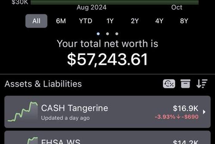 加拿大生活费多少加币、加拿大生活费一年要多少人民币