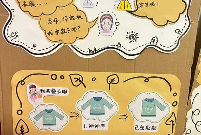 幼儿园生活自理属于什么区域;幼儿园生活自理活动的目的是什么 幼儿园生活自理属于什么区域;幼儿园生活自理活动的目的是什么