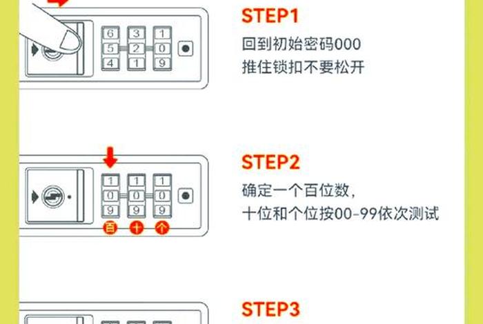 僵尸生活攻略电脑密码 僵尸生活攻略密码箱